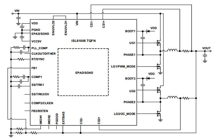 ISL81806 80V Dual Synchronous Buck Controller - Renesas | Mouser